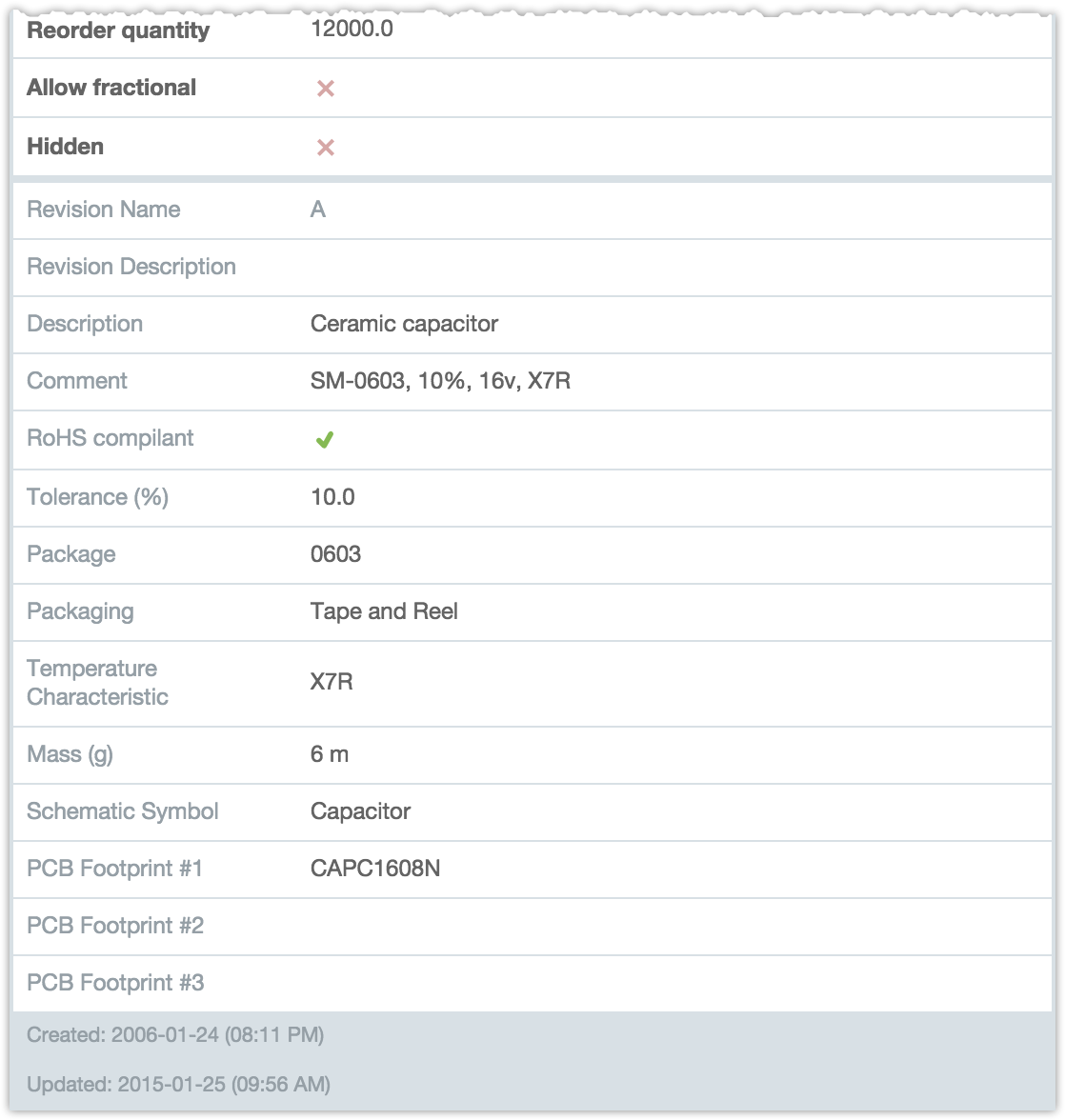 CustomParameters@2x