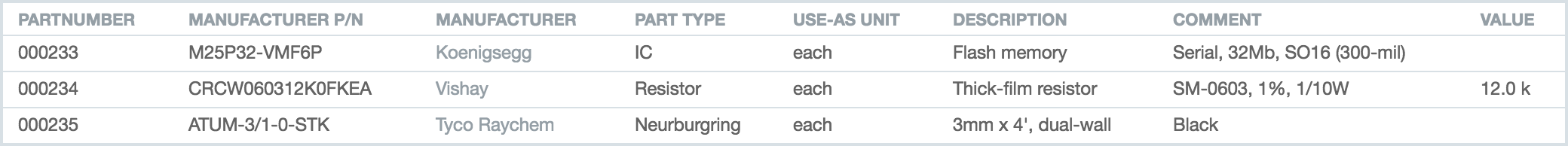 PartImport-FinalListing@2x