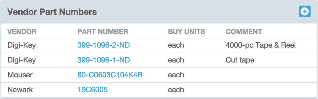 Parts-VendorPartNumbers@2x