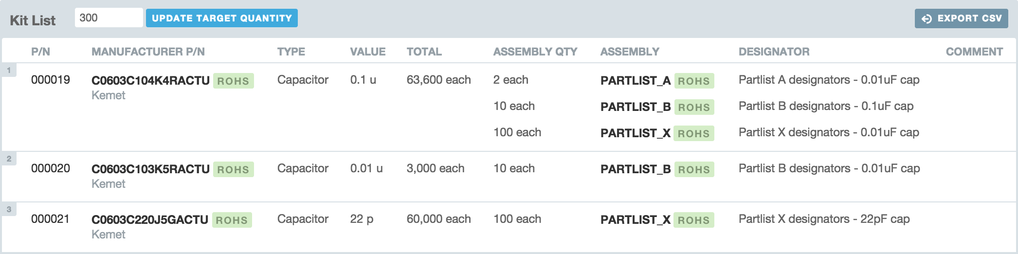 Parts-KitList@2x