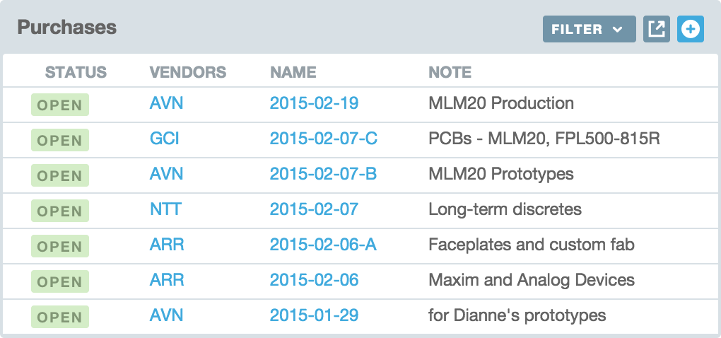 Welcome-SupplyChain-Purchases@2x