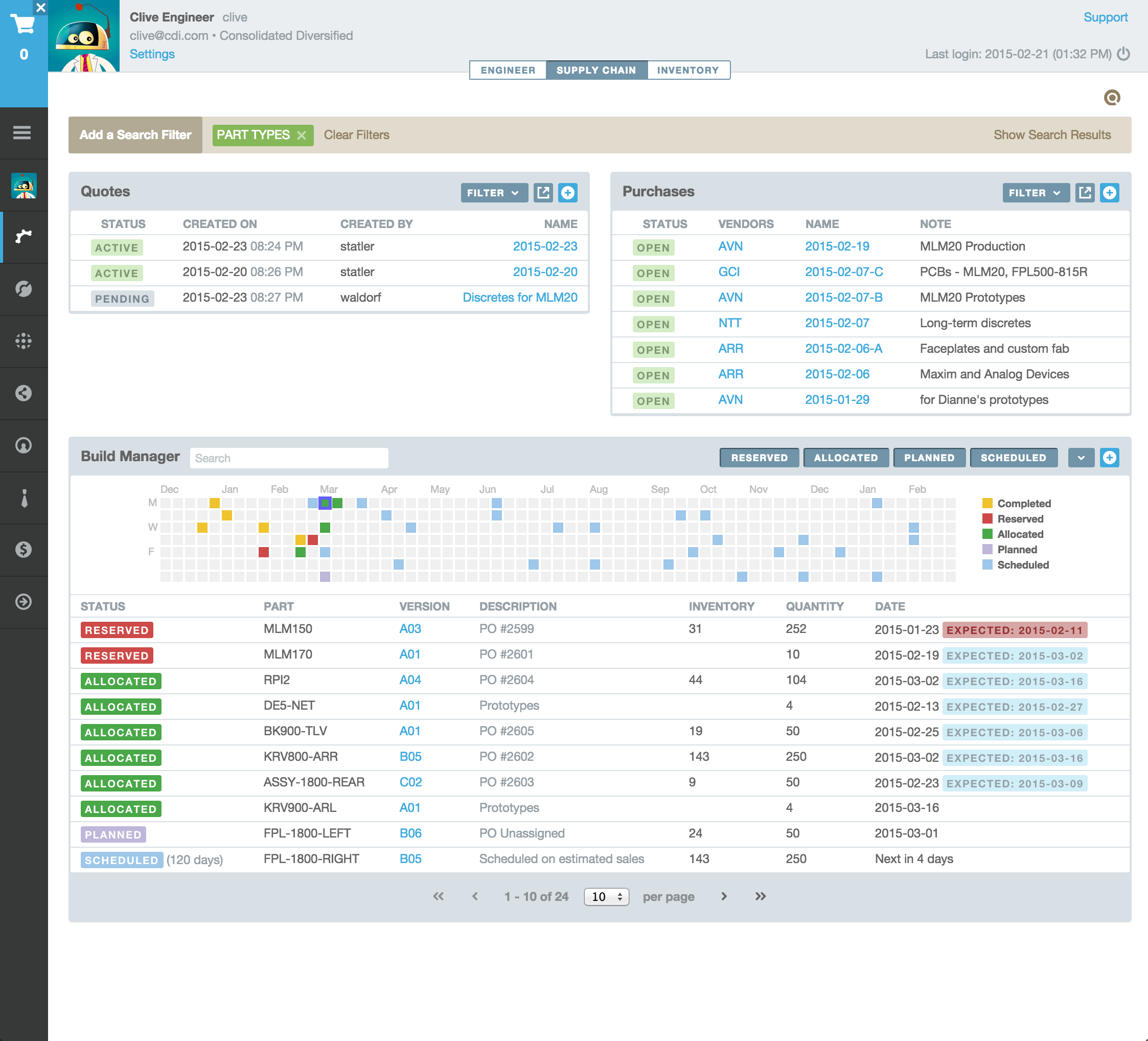 Welcome-SupplyChain@2x