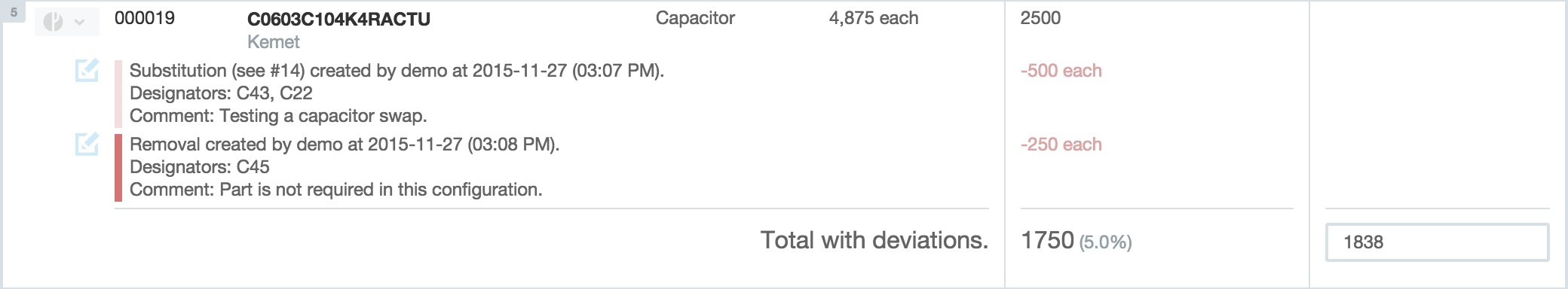 Builds-Deviations-Removals@2x