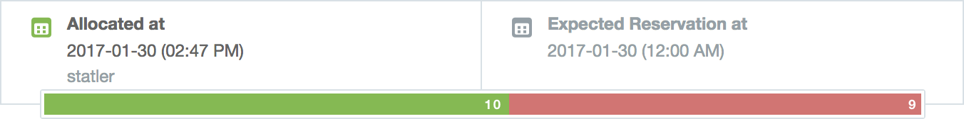 Build-ProgressBar@2x