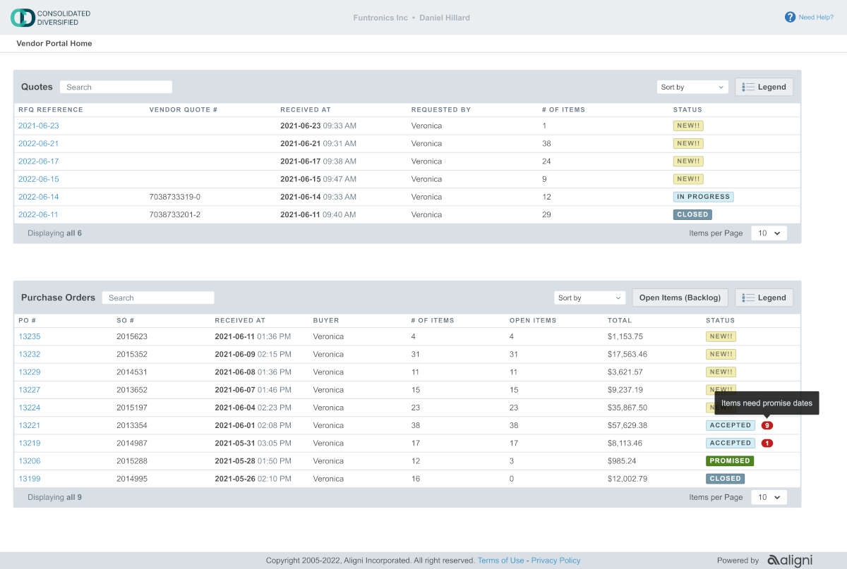 The Benefits of Managing BOMs in MRP - Aligni