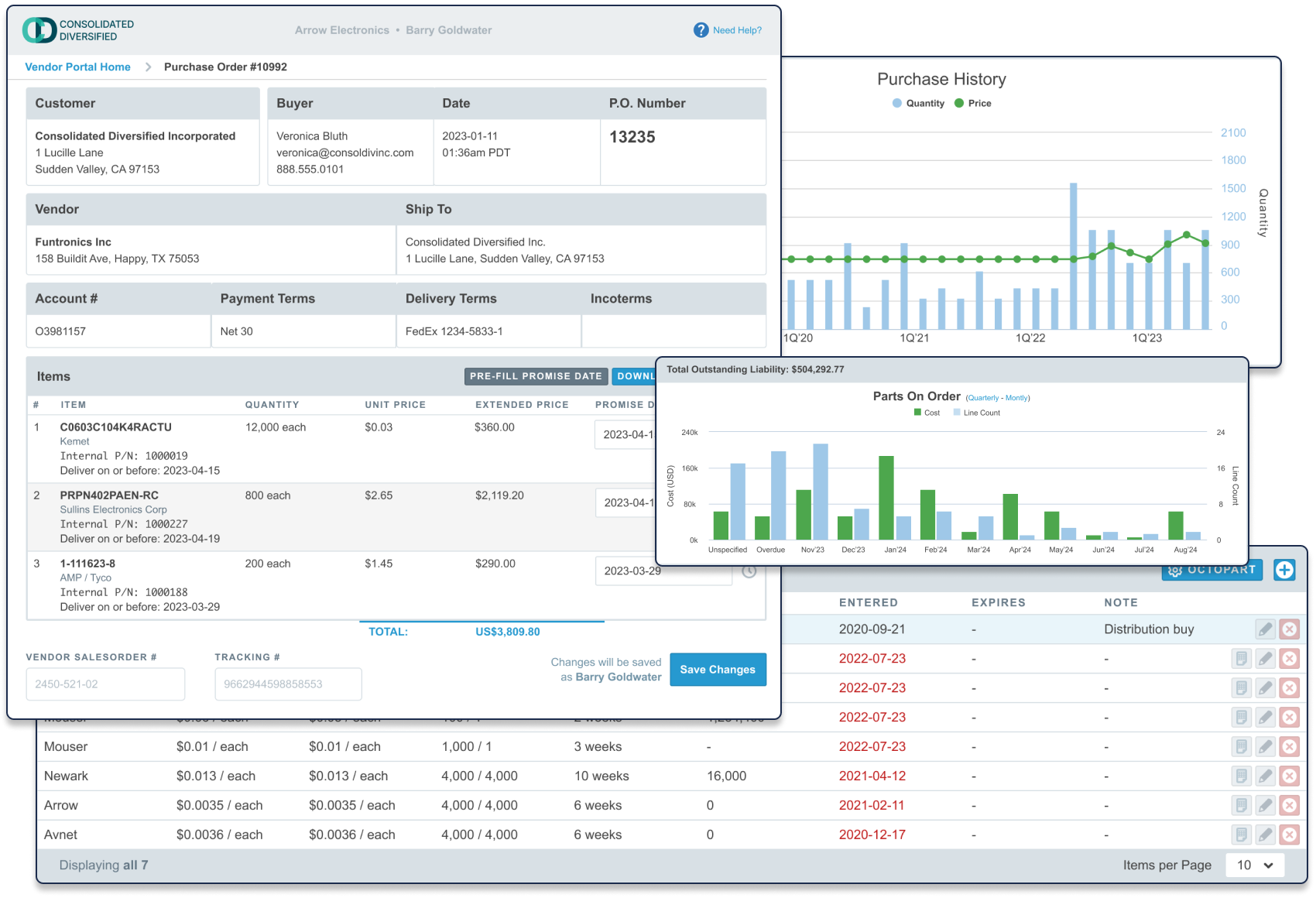 Aligni Procurement tools provided next level understanding of the purchasing process